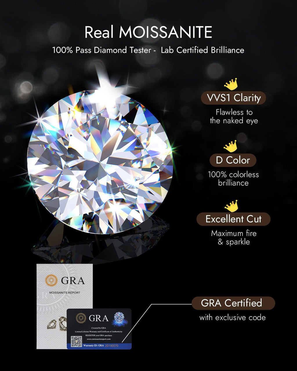 Flat Back Moissanite Stud Earrings