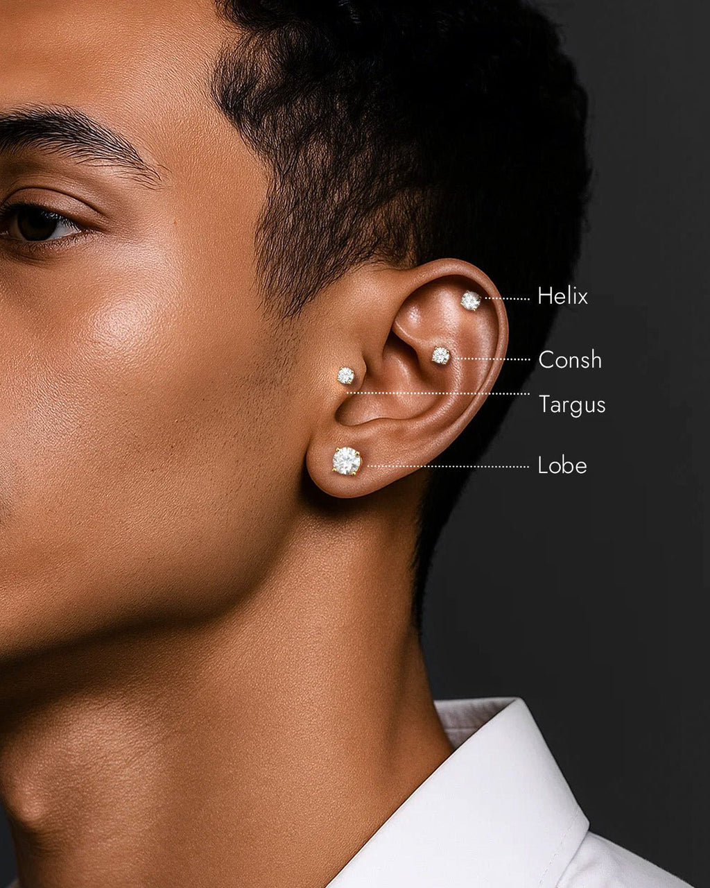 Flat Back Moissanite Stud Earrings