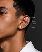 Flat Back Moissanite Stud Earrings