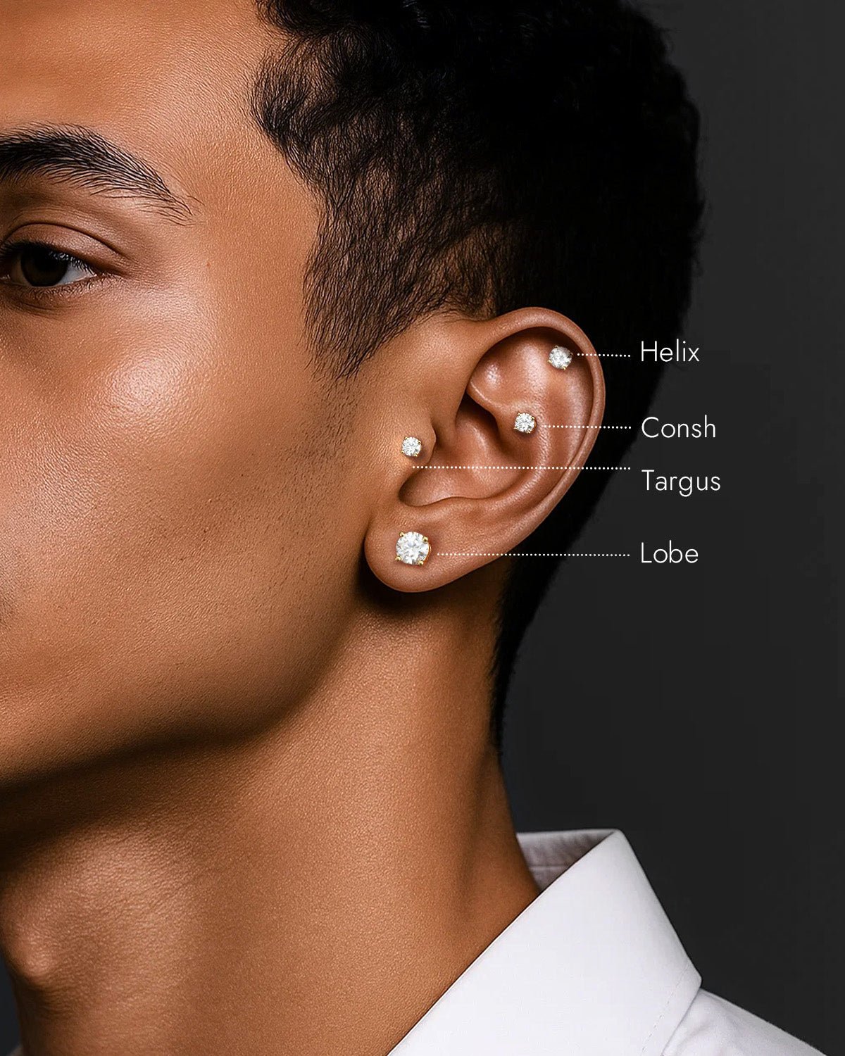 Flat Back Moissanite Stud Earrings