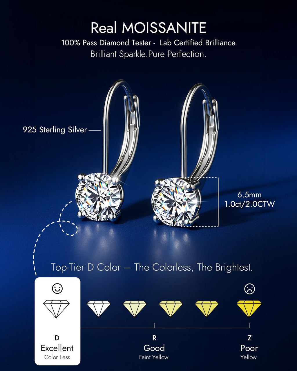 Moissanite Lever‑Back Drop Earrings