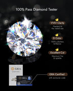 Moissanite Solitaire Pendant Necklace