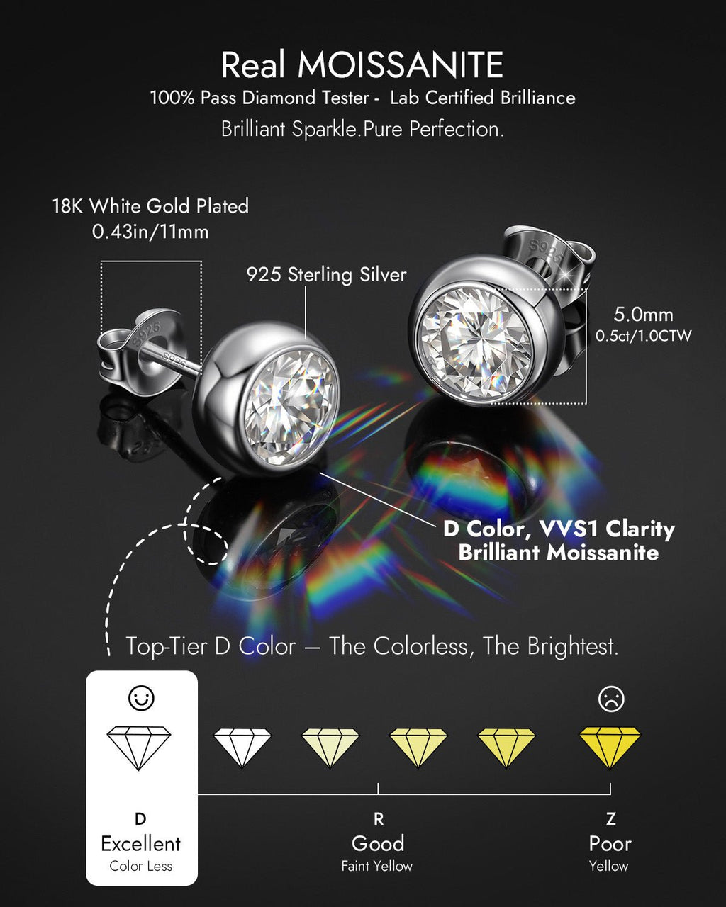 Moissanite Stud Earrings – Bezel Set Brilliant Cut