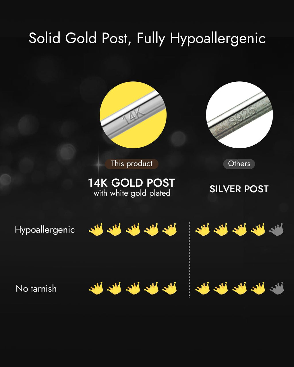 Moissanite Stud Earrings with 14K Solid Gold Posts