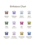 Molenia Birthstone Butterfly Stud Earrings