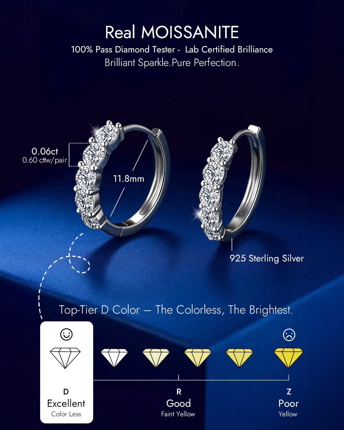 Molenia Moissanite Hoop Earrings
