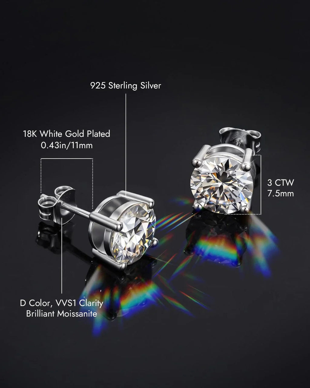 Molenia Moissanite Stud Earrings