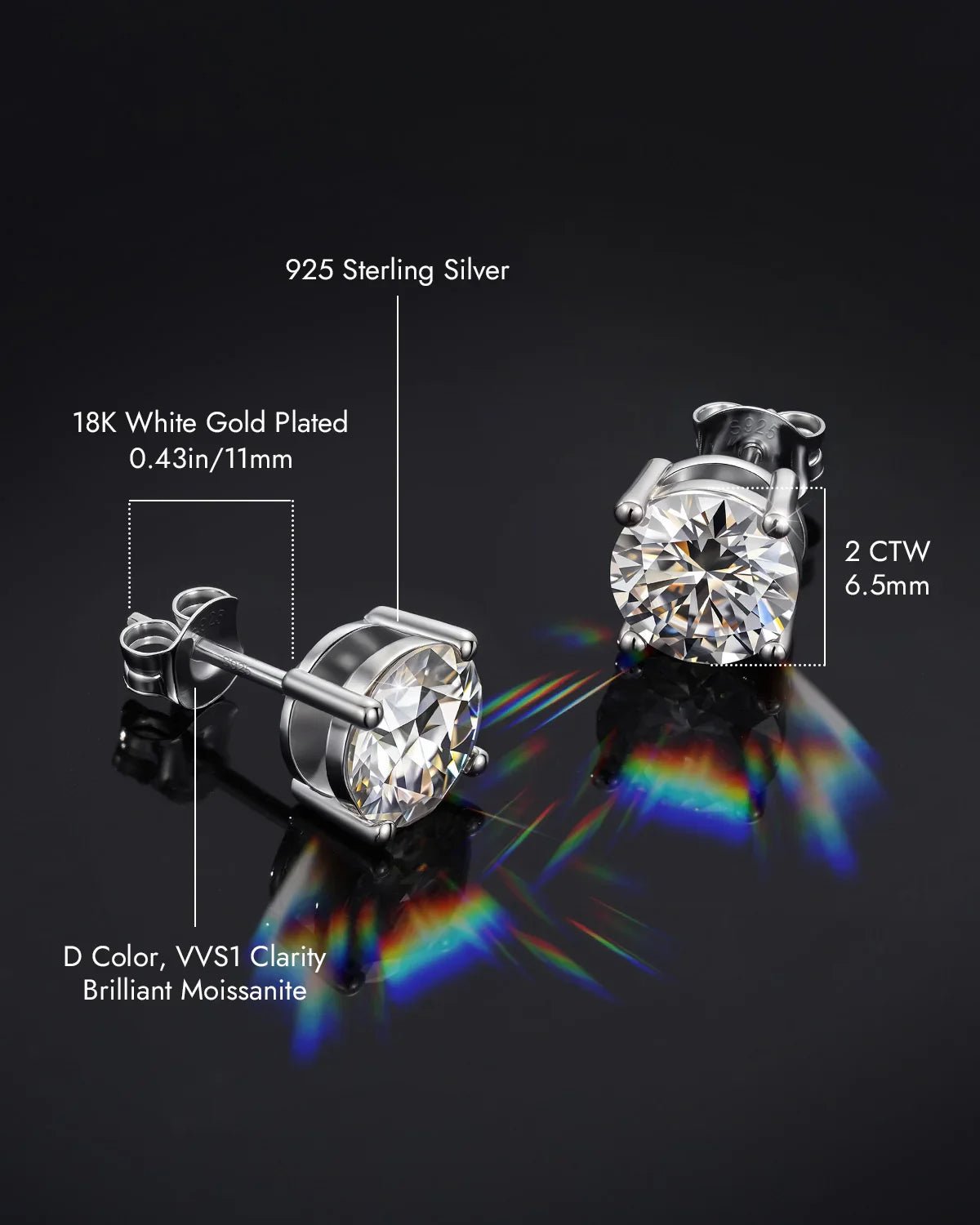 Molenia Moissanite Stud Earrings