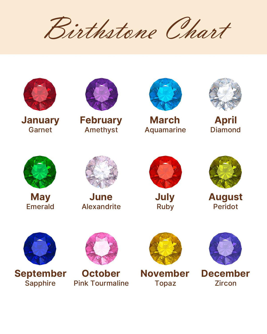 Molenia Mom Birthstone Necklace